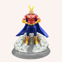 All Might